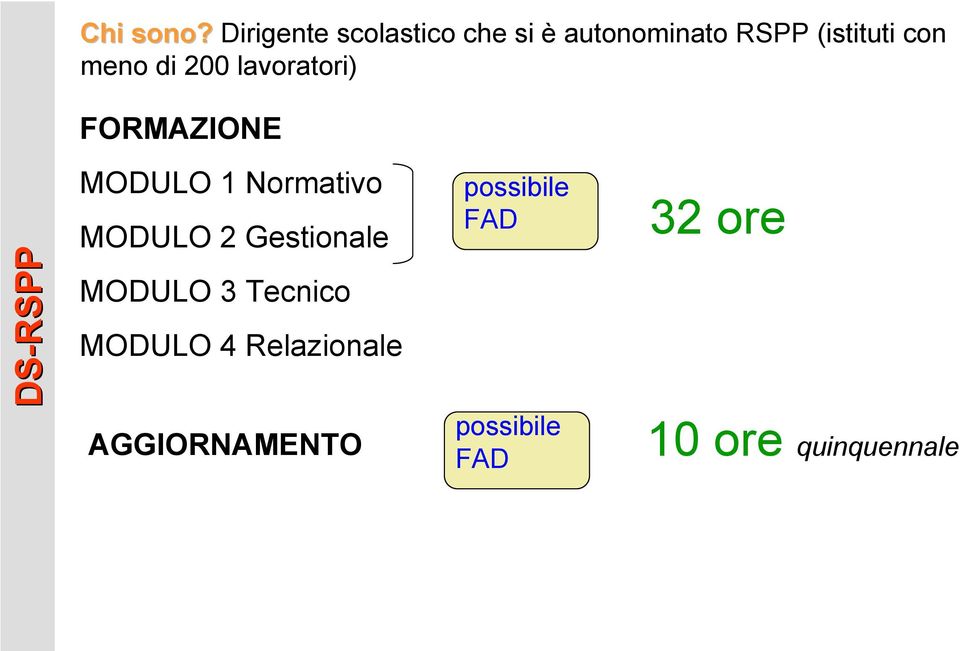 di 200 lavoratori) FORMAZIONE DS-RSPP MODULO 1 Normativo MODULO 2