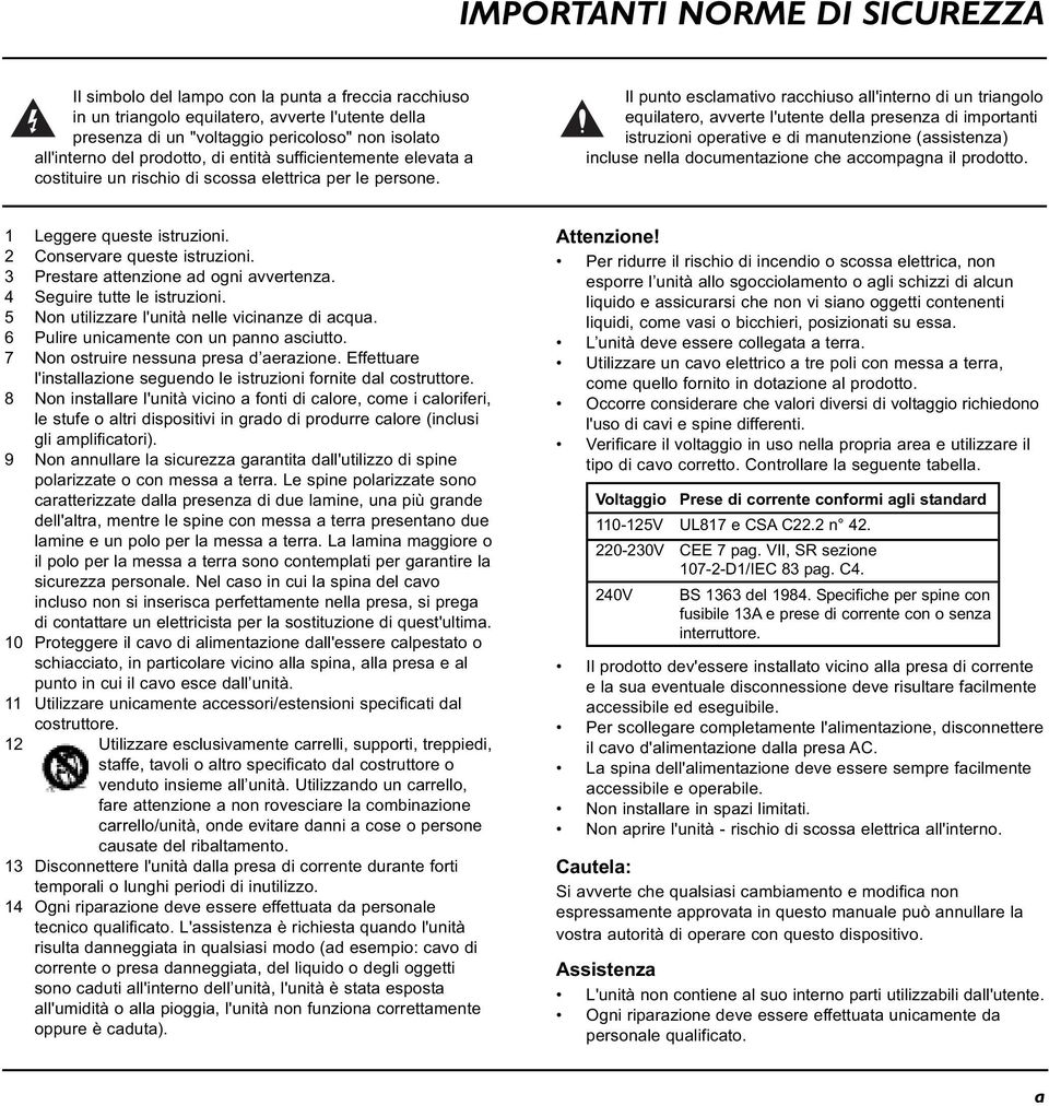 Il punto esclamativo racchiuso all'interno di un triangolo equilatero, avverte l'utente della presenza di importanti istruzioni operative e di manutenzione (assistenza) incluse nella documentazione