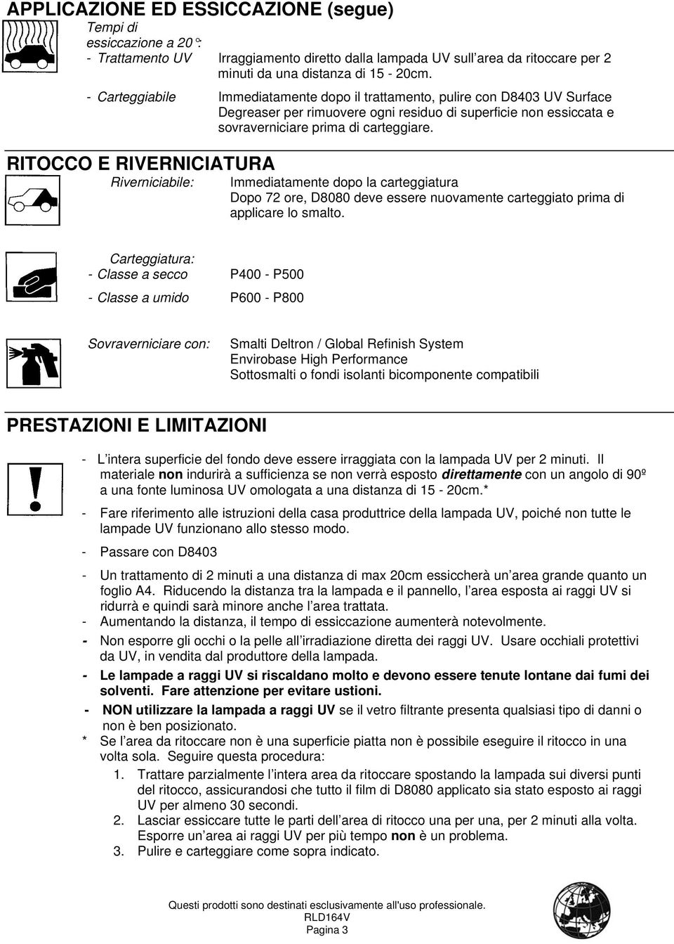 RITOCCO E RIVERNICIATURA Riverniciabile: Immediatamente dopo la carteggiatura Dopo 72 ore, D8080 deve essere nuovamente carteggiato prima di applicare lo smalto.