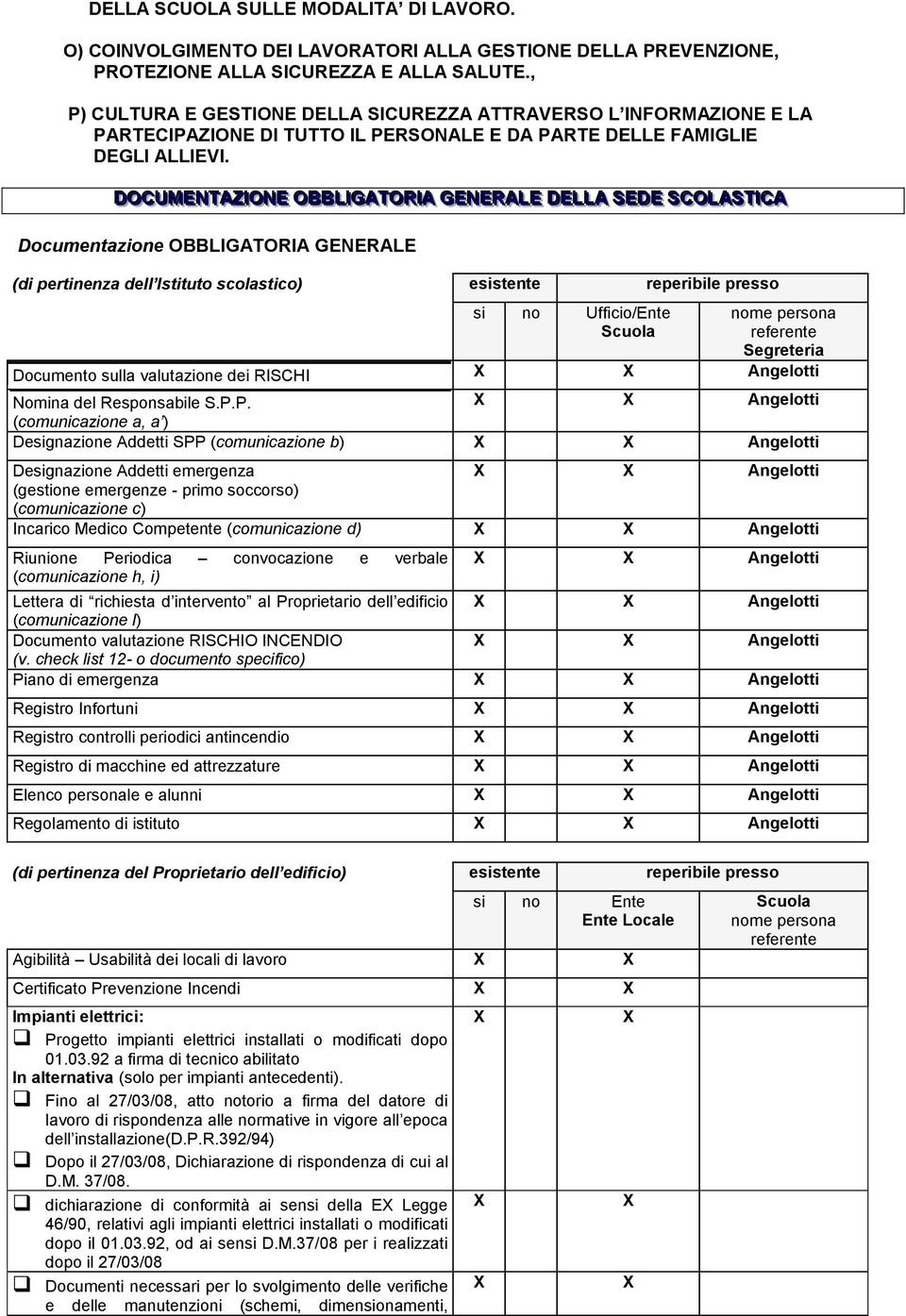 DDO CCUUM EENNTT AAZZI IIONNEE OBBBBLLI IIG AATTO RRI IIAA GEENNEERRAALLEE DDEELLLLAA SSEEDDEE SSCCOLLAASSTTI IICCAA Documentazione OBBLIGATORIA GENERALE (di pertinenza dell Istituto scolastico)