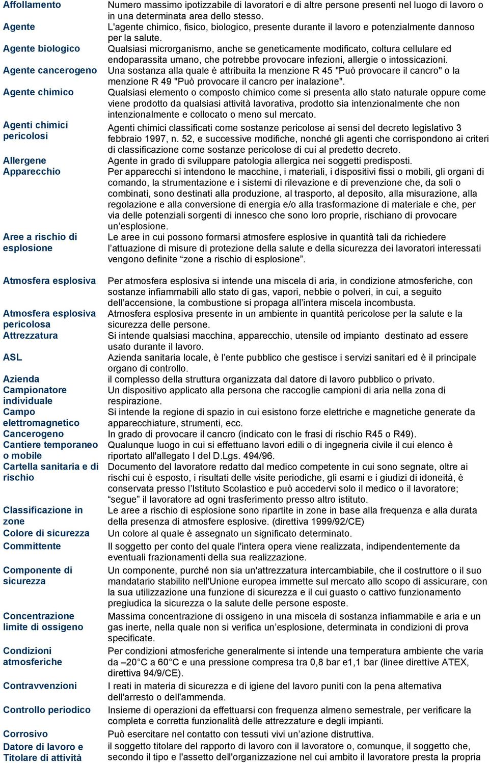 Committente Componente di sicurezza Concentrazione limite di ossigeno Condizioni atmosferiche Contravvenzioni Controllo periodico Corrosivo Datore di lavoro e Titolare di attività Numero massimo