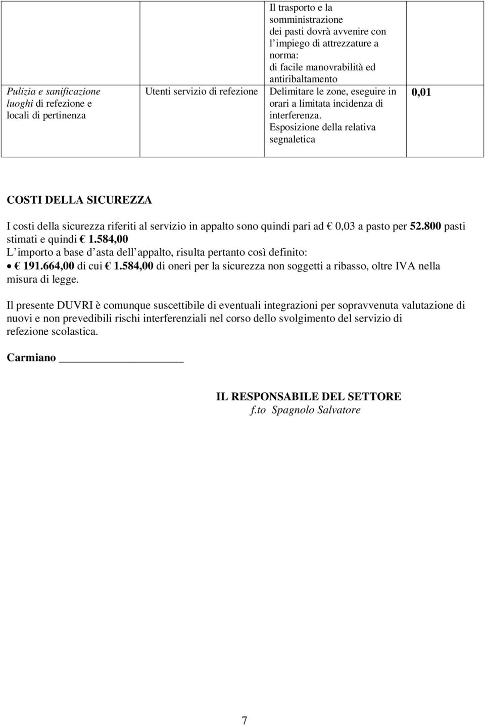 Esposizione della relativa segnaletica 0,01 COSTI DELLA SICUREZZA I costi della sicurezza riferiti al servizio in appalto sono quindi pari ad 0,03 a pasto per 52.800 pasti stimati e quindi 1.