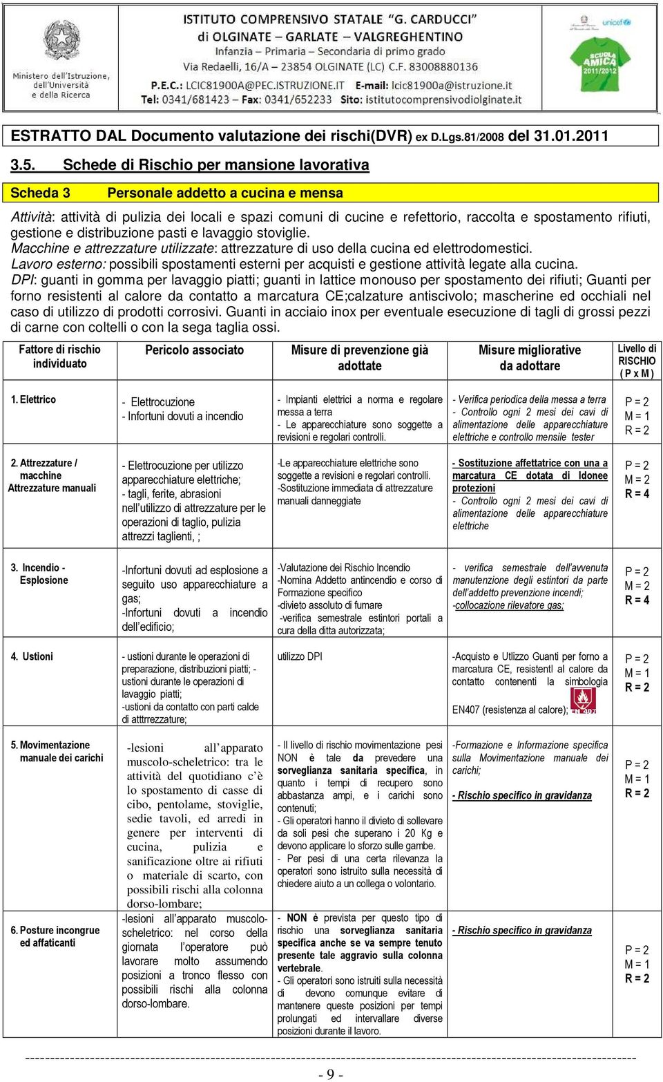 gestione e distribuzione pasti e lavaggio stoviglie. Macchine e attrezzature utilizzate: attrezzature di uso della cucina ed elettrodomestici.