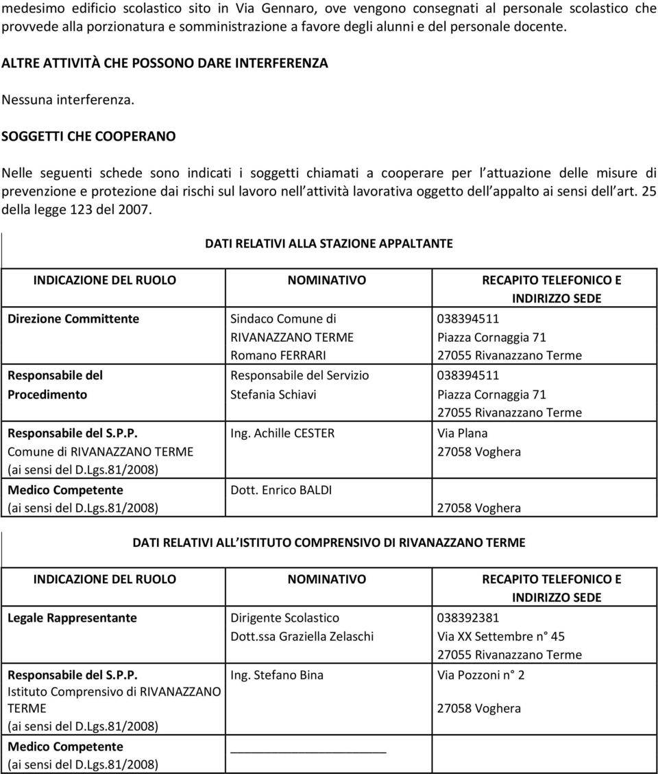 SOGGETTI CHE COOPERANO Nelle seguenti schede sono indicati i soggetti chiamati a cooperare per l attuazione delle misure di prevenzione e protezione dai rischi sul lavoro nell attività lavorativa