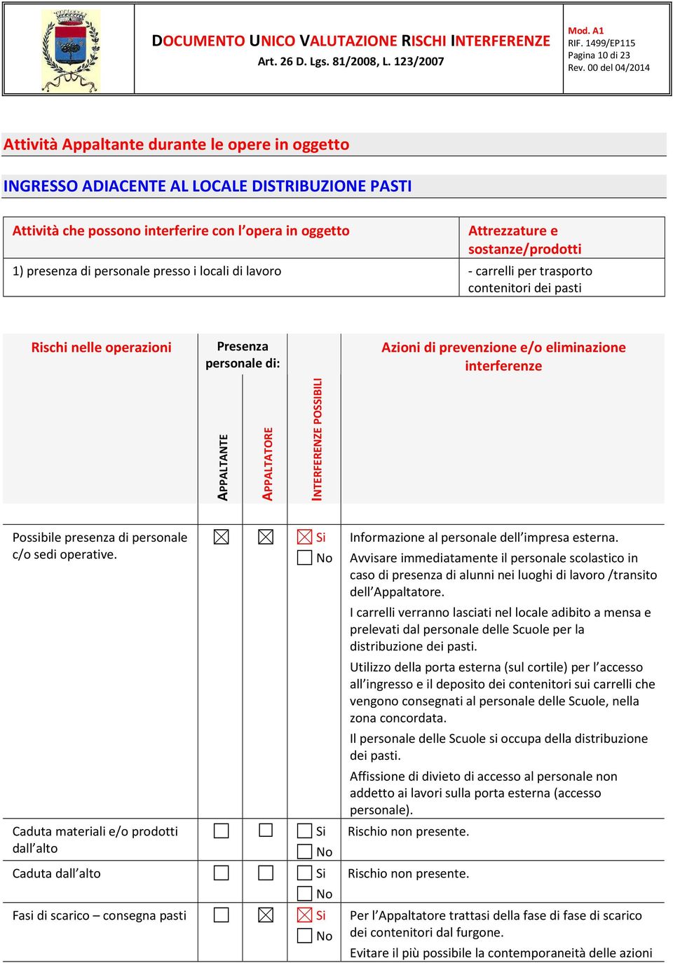 eliminazione interferenze APPALTANTE APPALTATORE INTERFERENZE POSSIBILI Possibile presenza di personale c/o sedi operative.