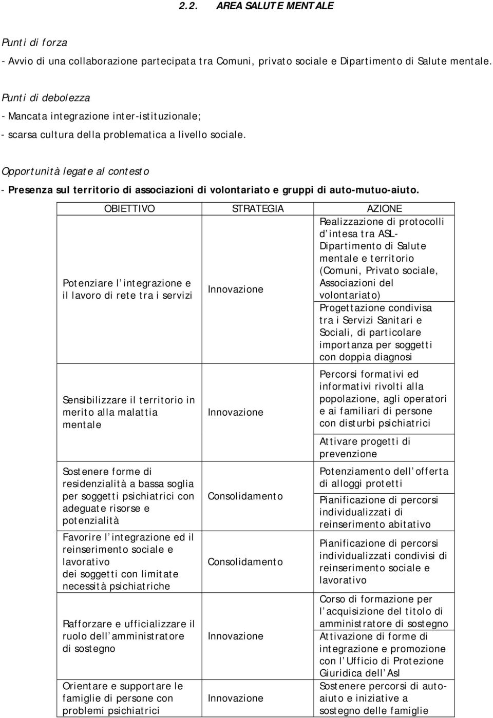 Opportunità legate al contesto - Presenza sul territorio di associazioni di volontariato e gruppi di auto-mutuo-aiuto.