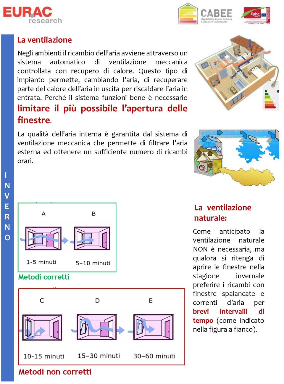 Perché il sistema funzioni bene è necessario limitare il più possibile l apertura delle finestre.