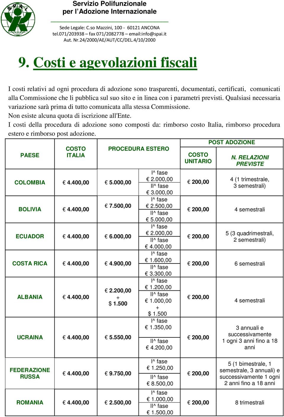 I costi della procedura di adozione sono composti da: rimborso costo Italia, rimborso procedura estero e rimborso post adozione. PAESE COSTO ITALIA 4.400,00 5.000,00 BOLIVIA 4.