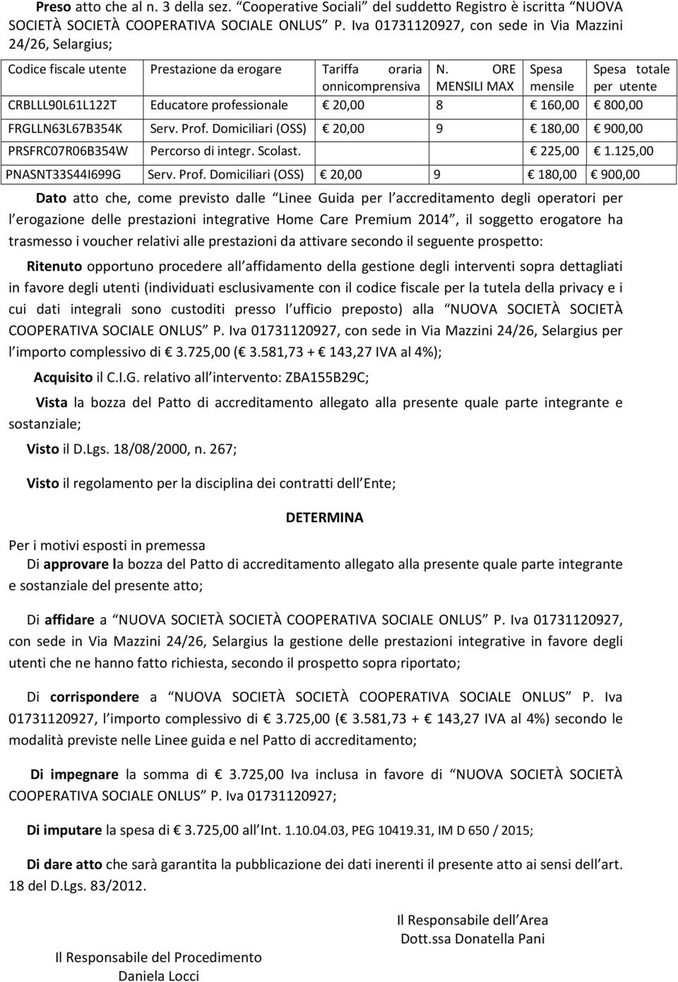 ORE Spesa Spesa totale onnicomprensiva MENSILI MAX mensile per utente CRBLLL90L61L122T Educatore professionale 20,00 8 160,00 800,00 FRGLLN63L67B354K Serv. Prof.