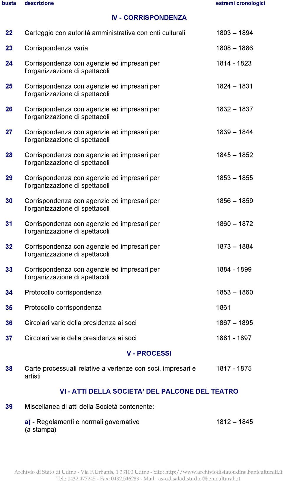 impresari per 30 Corrispondenza con agenzie ed impresari per 31 Corrispondenza con agenzie ed impresari per 32 Corrispondenza con agenzie ed impresari per 33 Corrispondenza con agenzie ed impresari