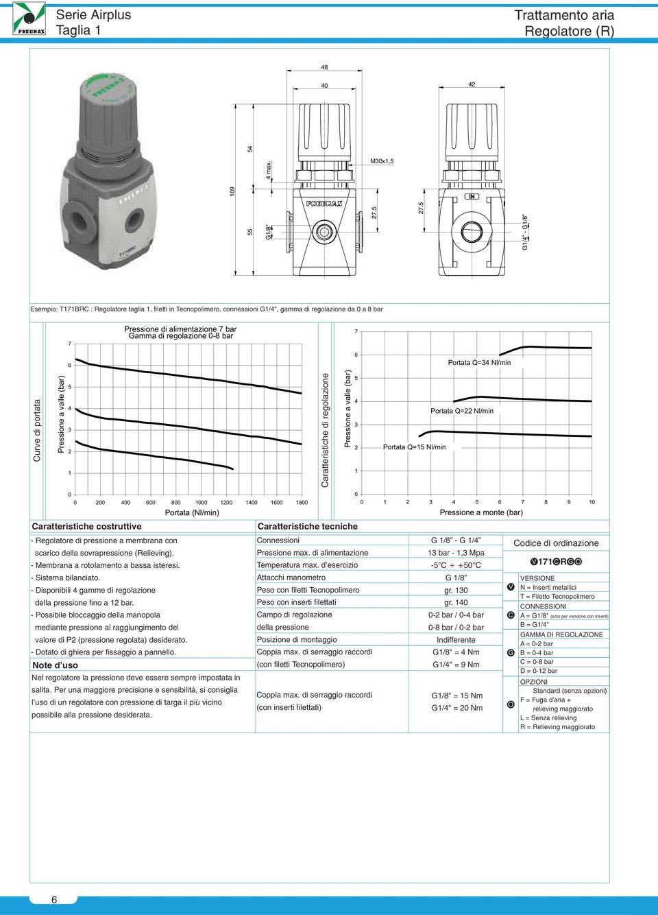 scarico della sovrapressione (Relieving). - Membrana a rotolamento a bassa isteresi. - Sistema bilanciato. - Disponibili 4 gamme di regolazione della pressione fino a 12 bar.