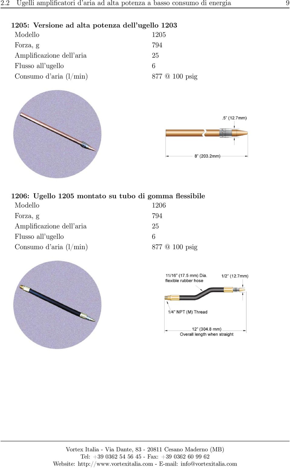 794 Flusso all ugello 6 877 @ 100 psig 1206: Ugello 1205 montato su tubo