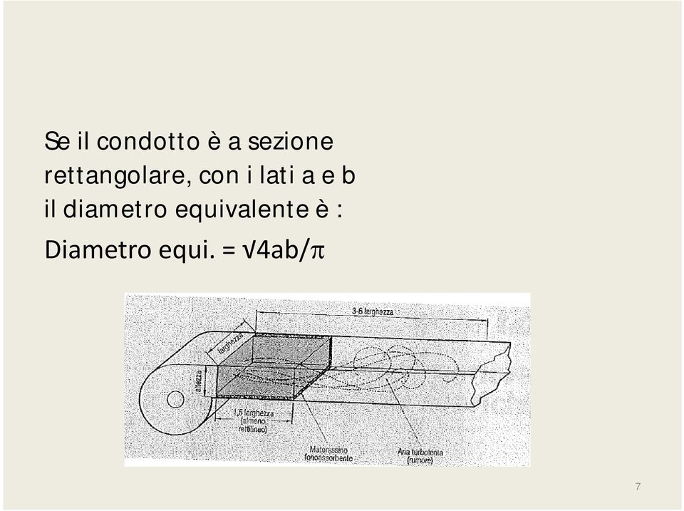 e b il diametro equivalente