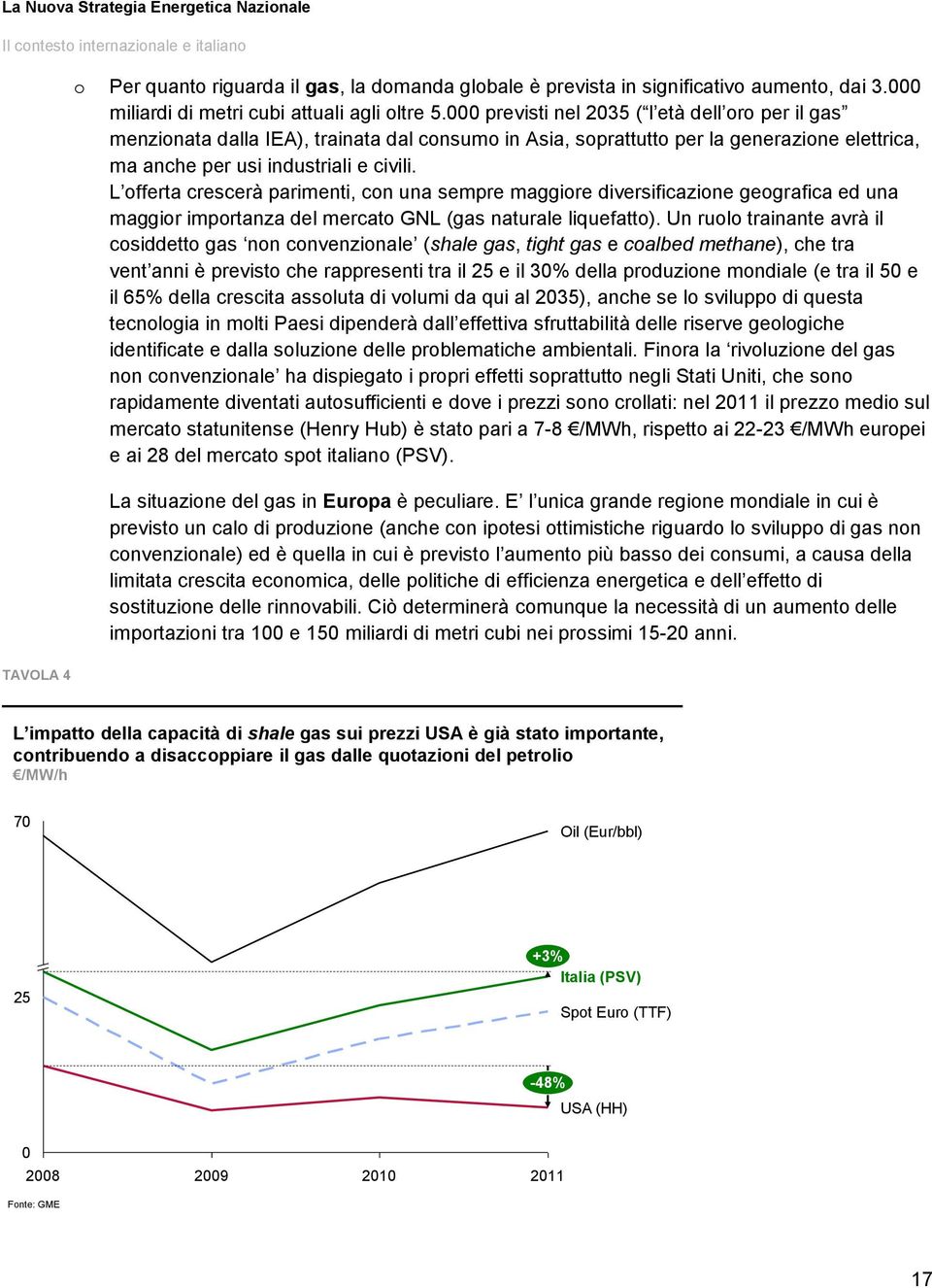 000 previsti nel 2035 ( l età dell r per il gas menzinata dalla IEA), trainata dal cnsum in Asia, sprattutt per la generazine elettrica, ma anche per usi industriali e civili.