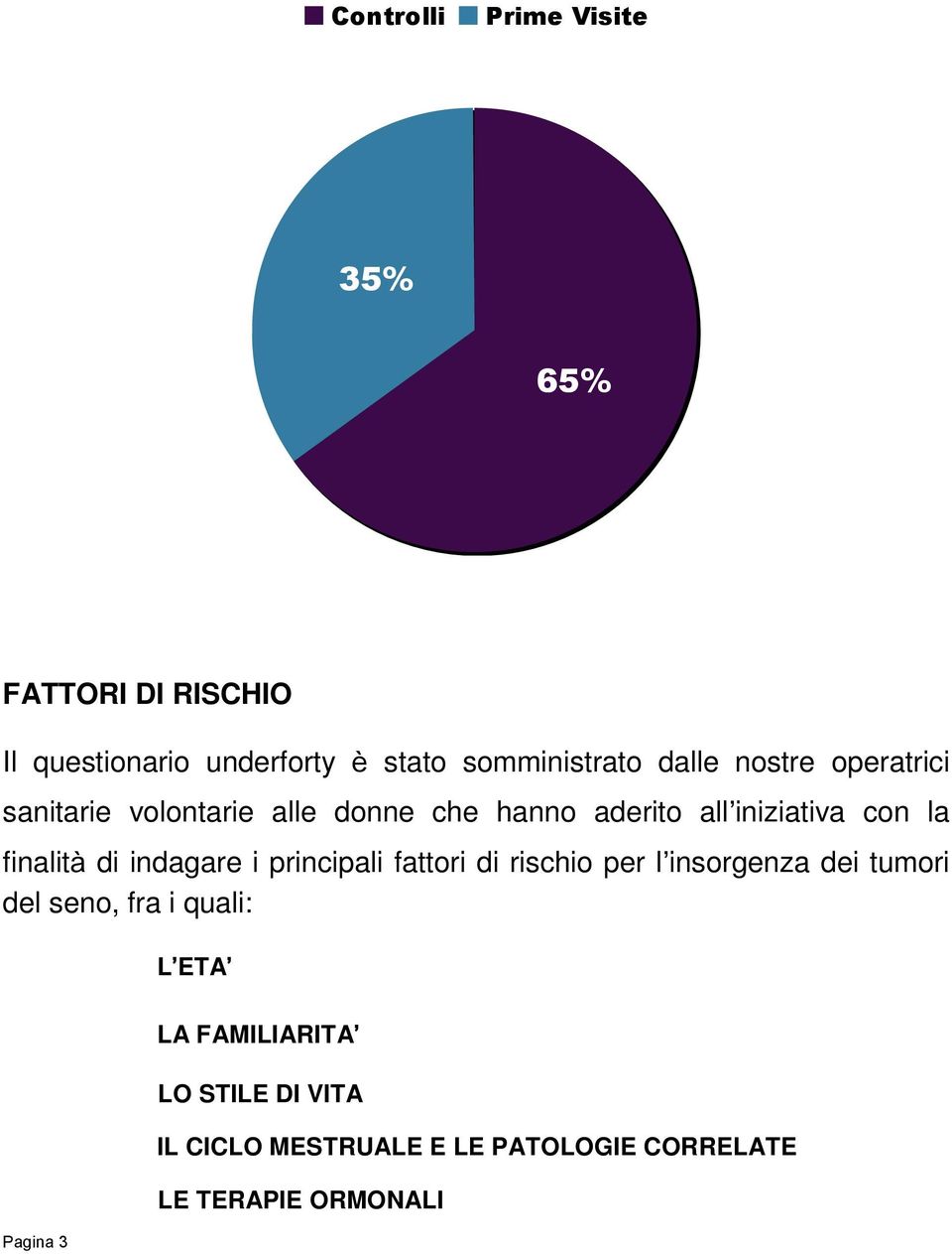 finalità di indagare i principali fattori di rischio per l insorgenza dei tumori del seno, fra i