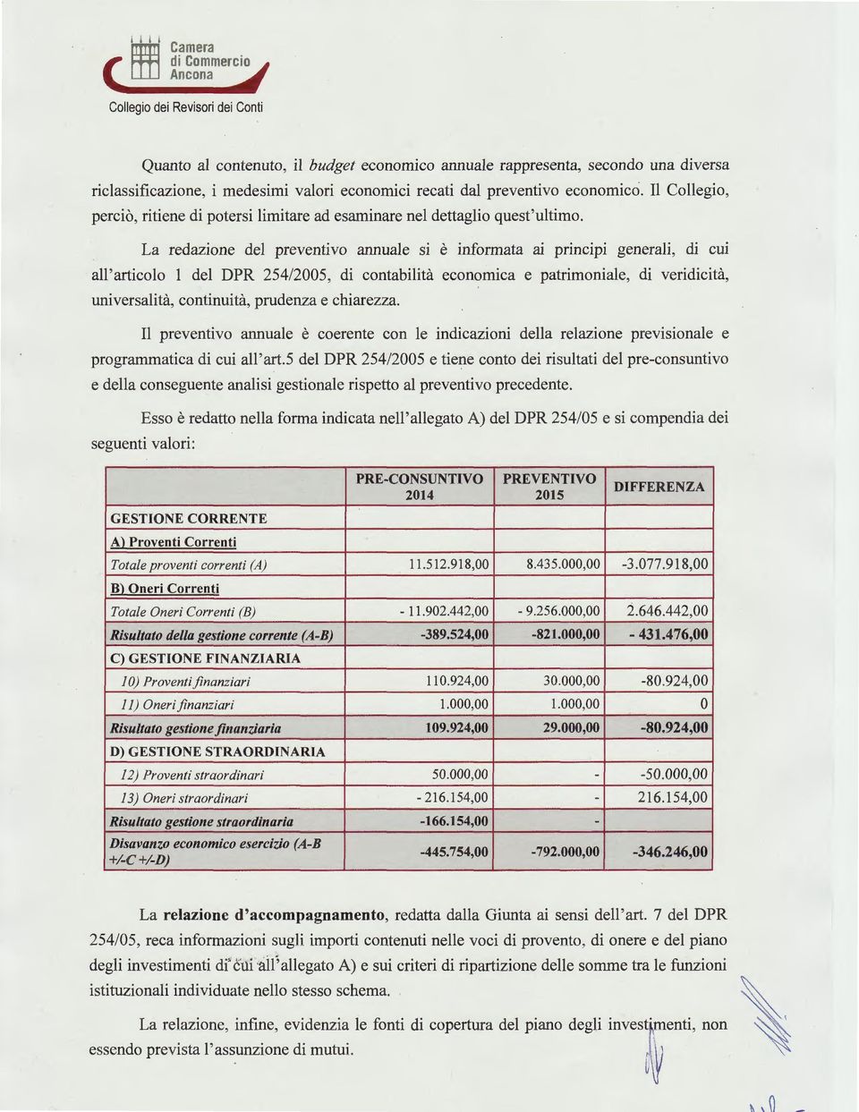 La redazione del preventivo annuale si è informata ai principi generali, di cm all'articolo l del DPR 254/2005, di contabilità economica e patrimoniale, di veridicità, universalità, continuità,