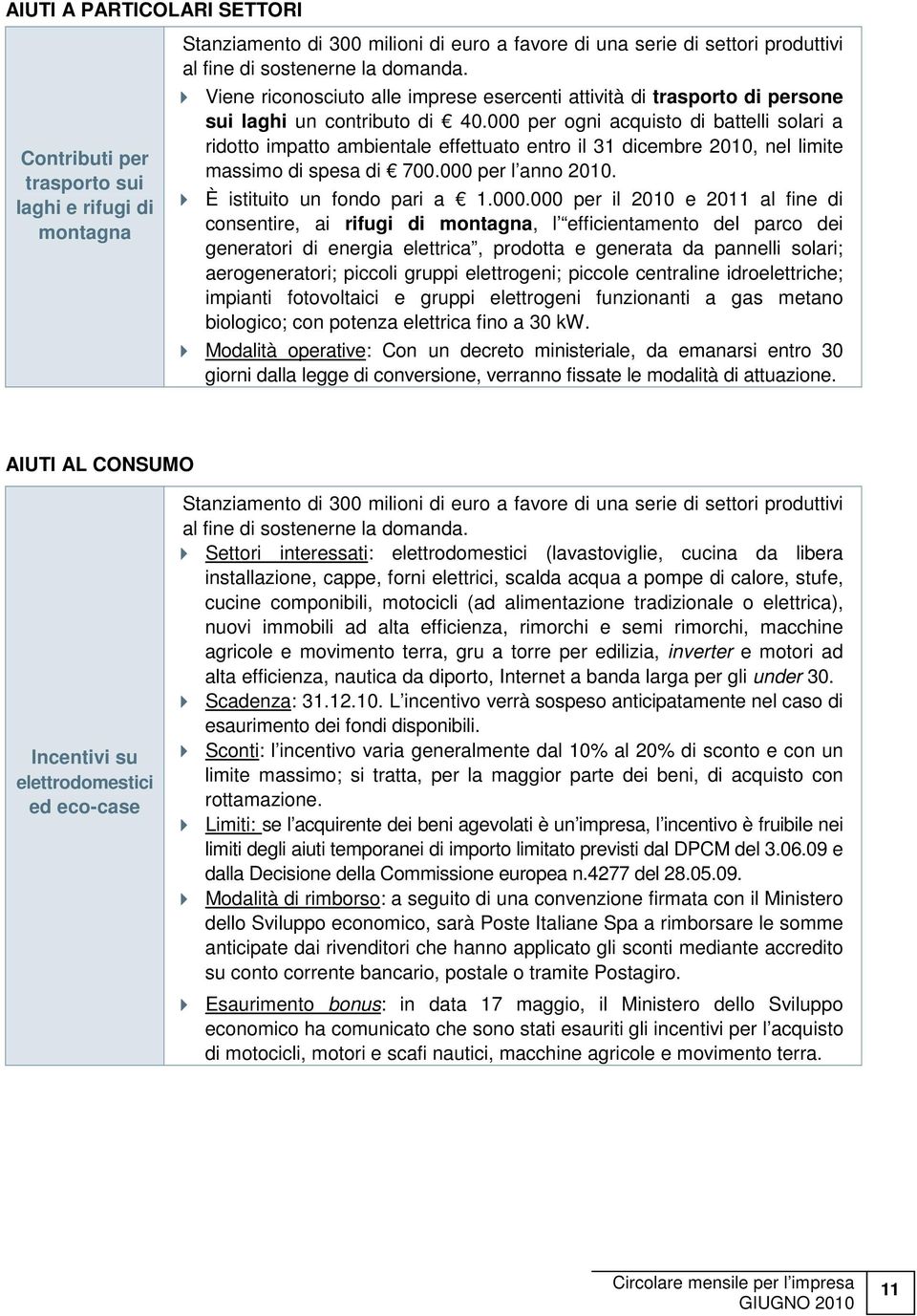 000 per ogni acquisto di battelli solari a ridotto impatto ambientale effettuato entro il 31 dicembre 2010, nel limite massimo di spesa di 700.000 per l anno 2010. È istituito un fondo pari a