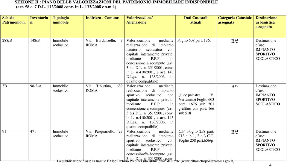 Immobile 91 471 Immobile Via Bardanzellu, 7 natatorio con Via Tiburtina, 689 sportivo con (succ.palestra V. Vertumno) Foglio 603 part. 1676 sub 501 graffato con part.