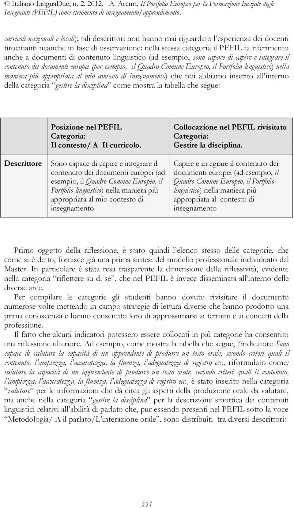 più appropriata al mio contesto di insegnamento) che noi abbiamo inserito all interno della categoria gestire la disciplina come mostra la tabella che segue: Descrittore Posizione nel PEFIL Il