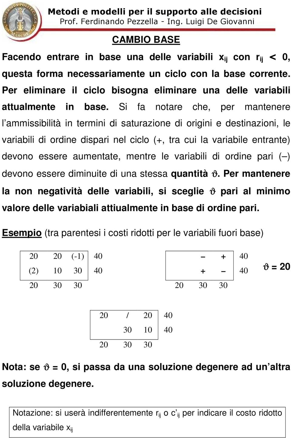 orde pr ( ) devoo essere dmute d u stess quttà ϑ Per mteere l o egtvtà delle vrbl, s scegle ϑ pr l mmo vlore delle vrbl ttulmete bse d orde pr Esempo (tr pretes cost rdott per le vrbl fuor