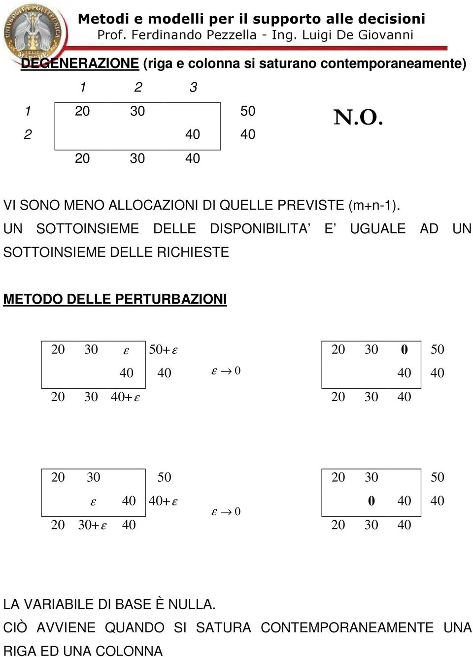 DISPONIBILIT E UGULE D UN SOTTOINSIEME DELLE RICHIESTE METODO DELLE PERTURBZIONI 2 3 ε 5+ε 2 3 4+ε 4 4 ε 2 3 5 2 3