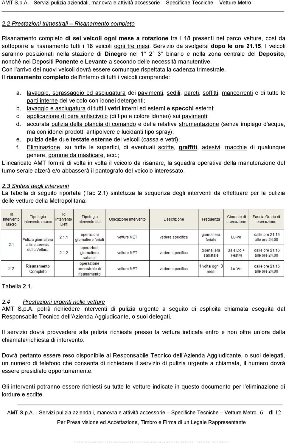 I veicoli saranno posizionati nella stazione di Dinegro nel 1 2 3 binario e nella zona centrale del Deposito, nonché nei Depositi Ponente e Levante a secondo delle necessità manutentive.