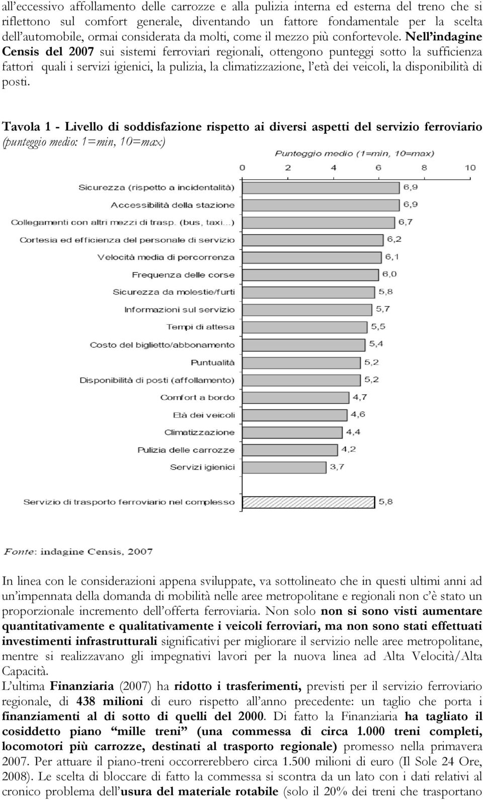 Nell indagine Censis del 2007 sui sistemi ferroviari regionali, ottengono punteggi sotto la sufficienza fattori quali i servizi igienici, la pulizia, la climatizzazione, l età dei veicoli, la