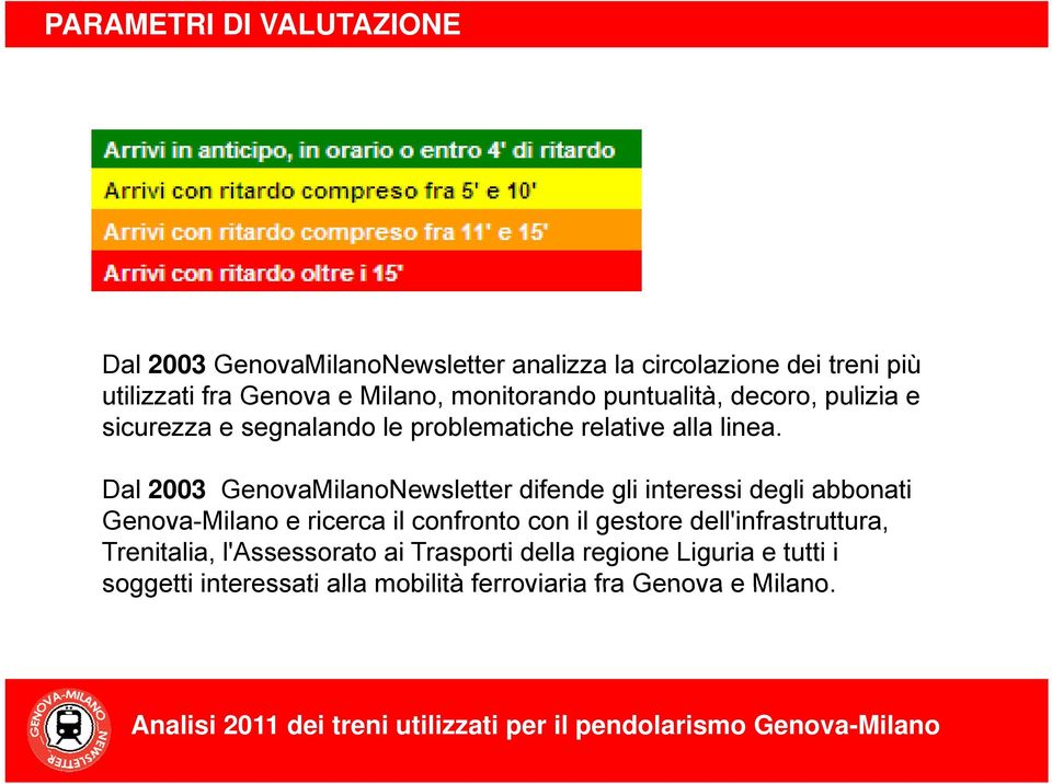 Dal 2003 GenovaMilanoNewsletter difende gli interessi degli abbonati Genova-Milano e ricerca il confronto con il gestore