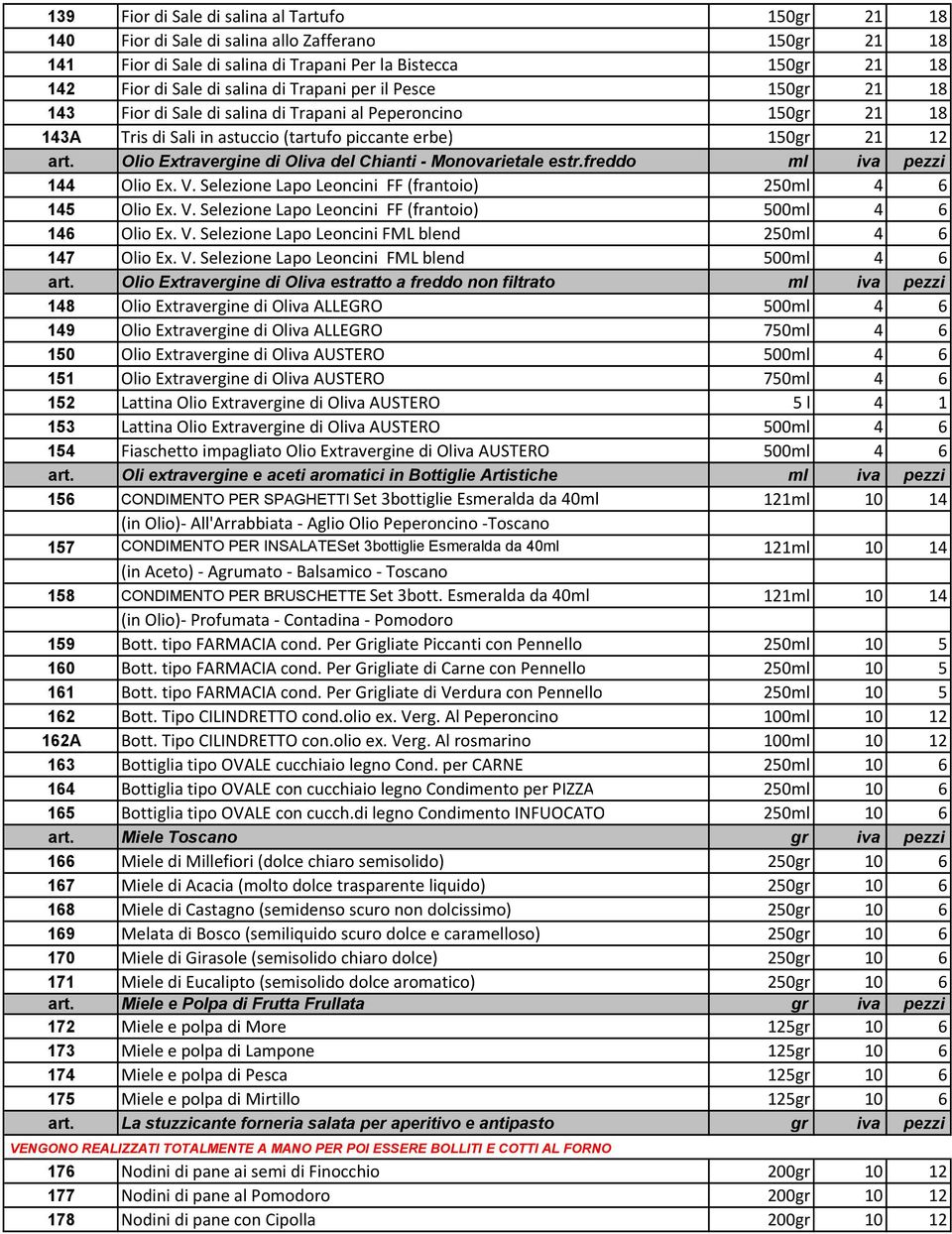 Olio Extravergine di Oliva del Chianti - Monovarietale estr.freddo ml iva pezzi 144 Olio Ex. V. Selezione Lapo Leoncini FF (frantoio) 250ml 4 6 145 Olio Ex. V. Selezione Lapo Leoncini FF (frantoio) 500ml 4 6 146 Olio Ex.
