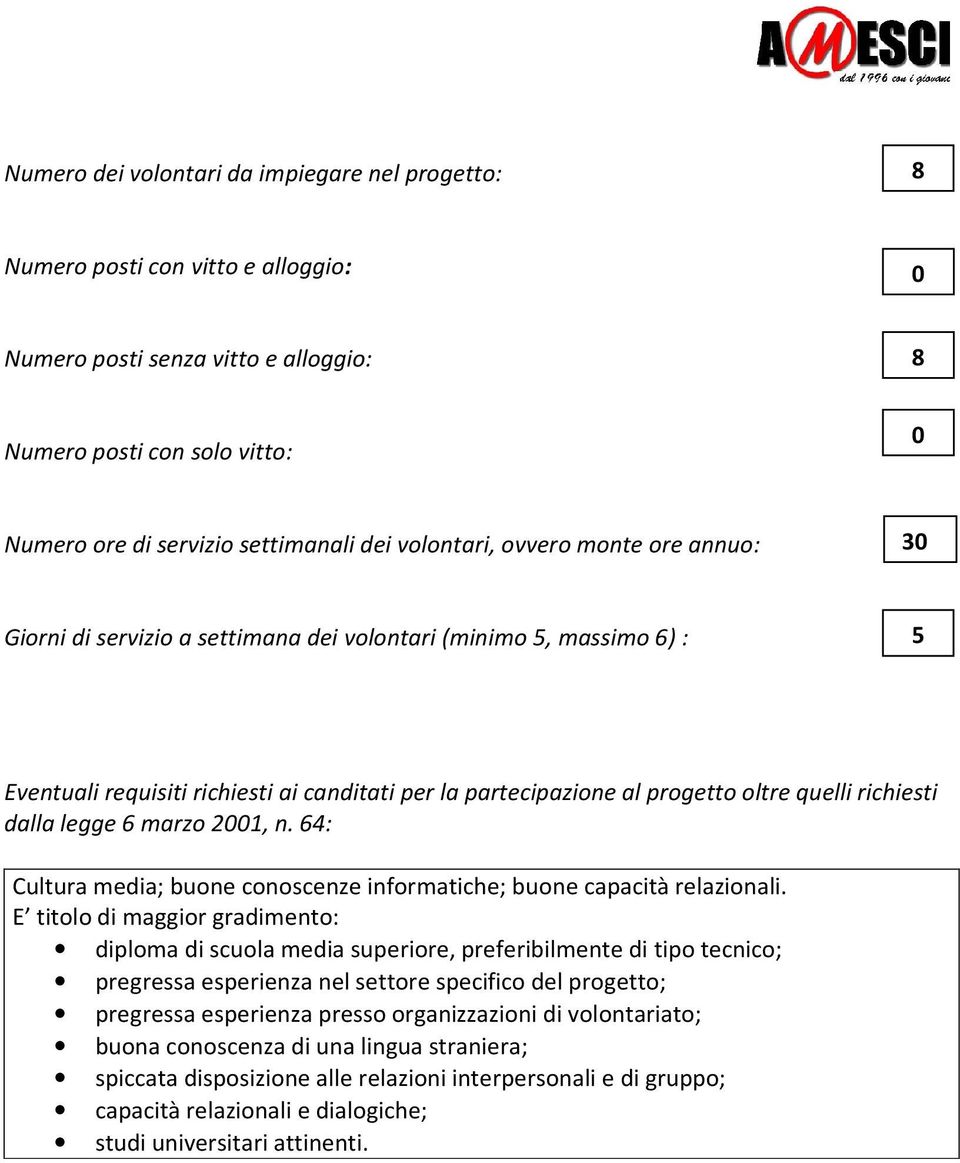 richiesti dalla legge 6 marzo 2001, n. 64: Cultura media; buone conoscenze informatiche; buone capacità relazionali.