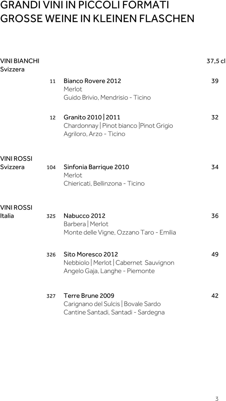 Chiericati, Bellinzona - Ticino VINI ROSSI Italia 325 Nabucco 2012 36 Barbera Monte delle Vigne, Ozzano Taro - Emilia 326 Sito Moresco 2012 49