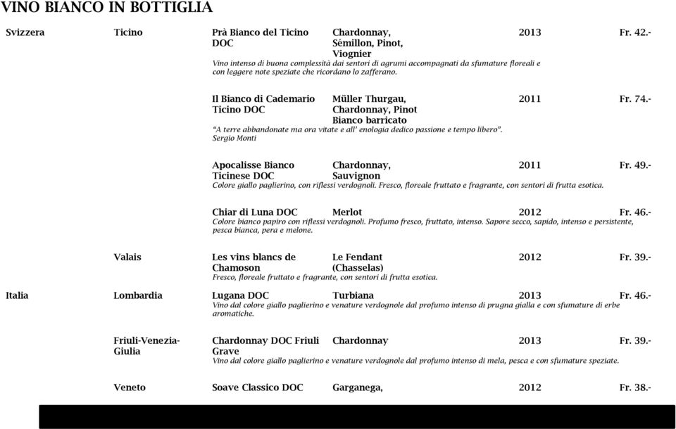 - Il Bianco di Cademario Ticino DOC Müller Thurgau, Chardonnay, Pinot Bianco barricato A terre abbandonate ma ora vitate e all enologia dedico passione e tempo libero. Sergio Monti 2011 Fr. 74.