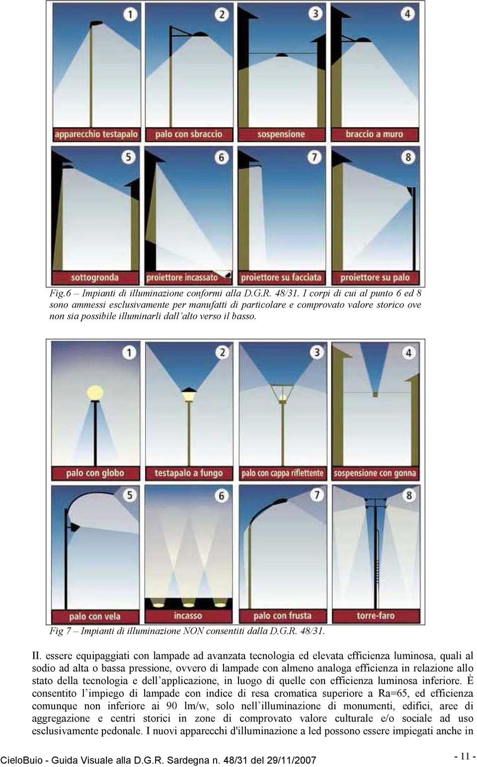 Fig 7 Impianti di illuminazione NON consentiti dalla D.G.R. 48/31. II.