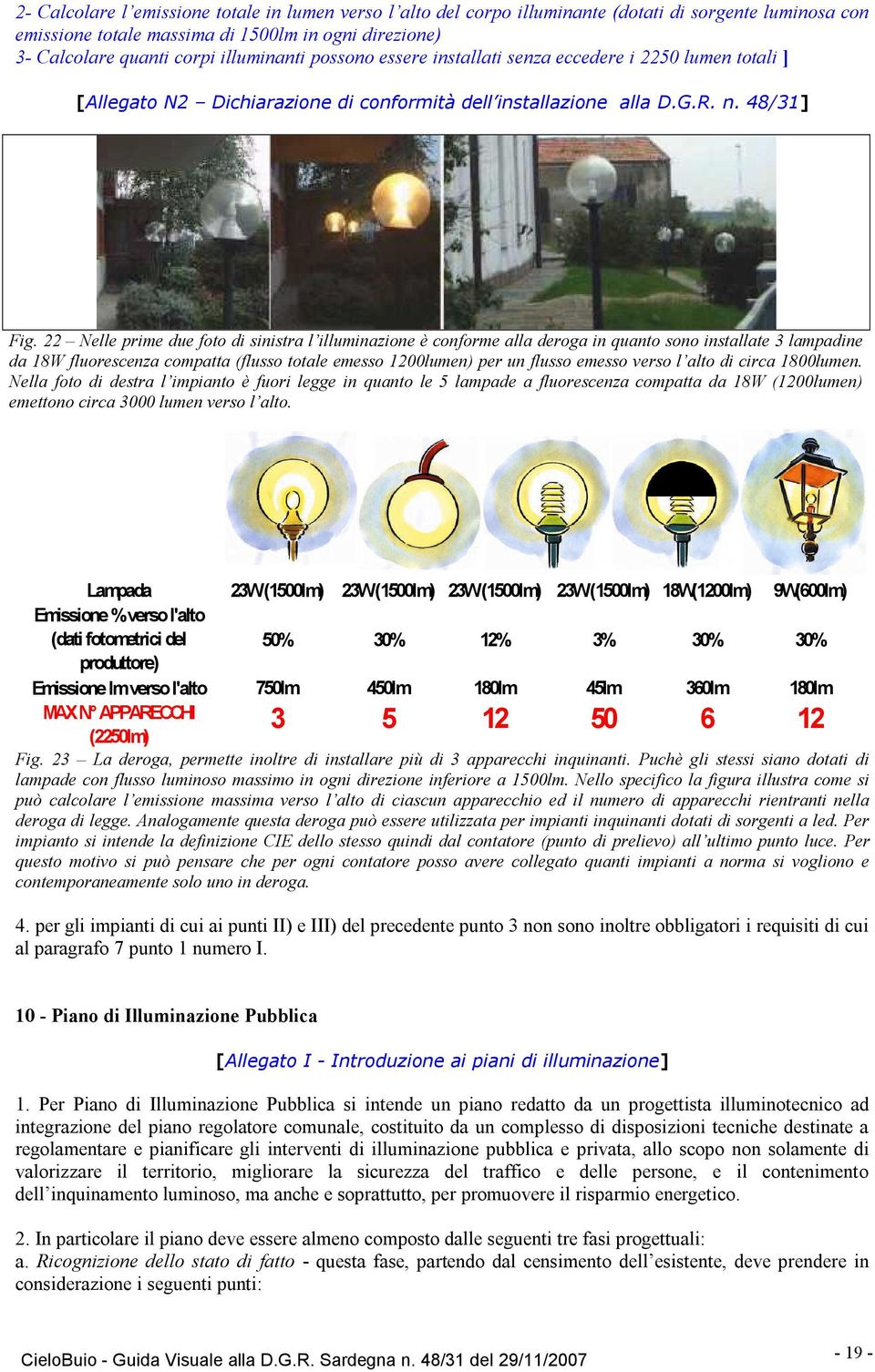 22 Nelle prime due foto di sinistra l illuminazione è conforme alla deroga in quanto sono installate 3 lampadine da 18W fluorescenza compatta (flusso totale emesso 1200lumen) per un flusso emesso