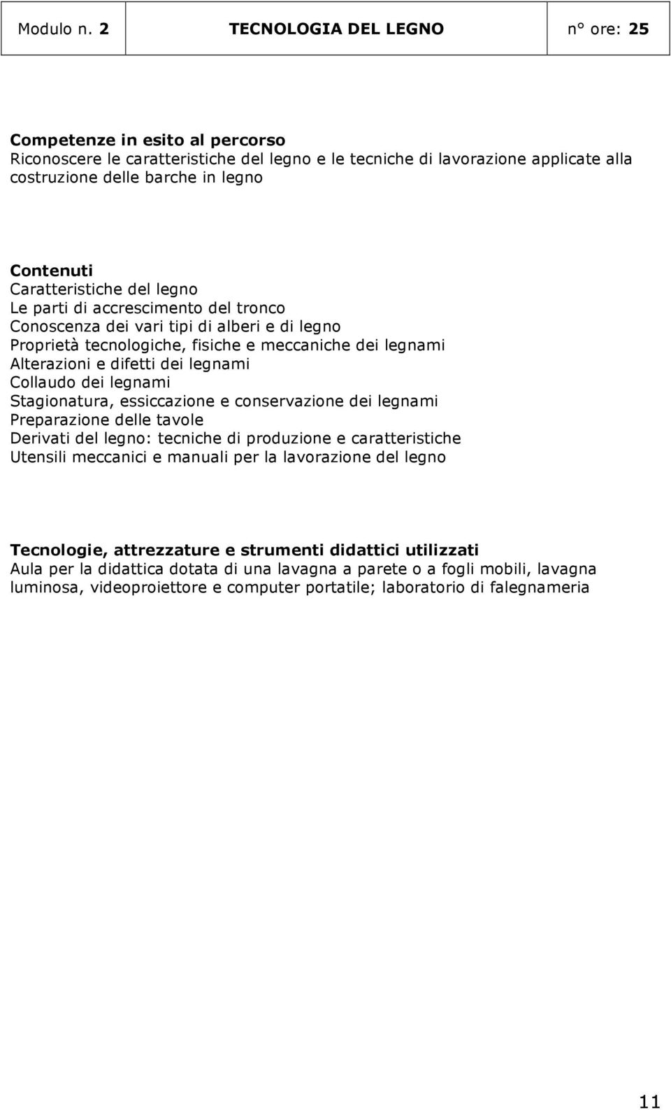 parti di accrescimento del tronco Conoscenza dei vari tipi di alberi e di legno Proprietà tecnologiche, fisiche e meccaniche dei legnami Alterazioni e difetti dei legnami Collaudo dei