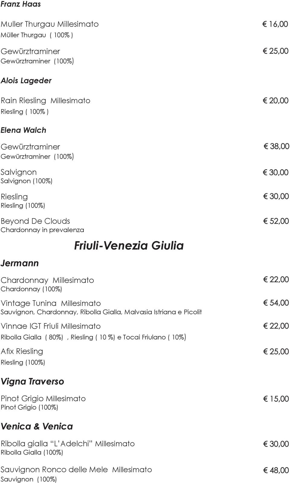 Millesimato Sauvignon, Chardonnay, Ribolla Gialla, Malvasia Istriana e Picolit Vinnae IGT Friuli Millesimato Ribolla Gialla ( 80%), Riesling ( 10 %) e Tocai Friulano ( 10%) Afix Riesling Riesling
