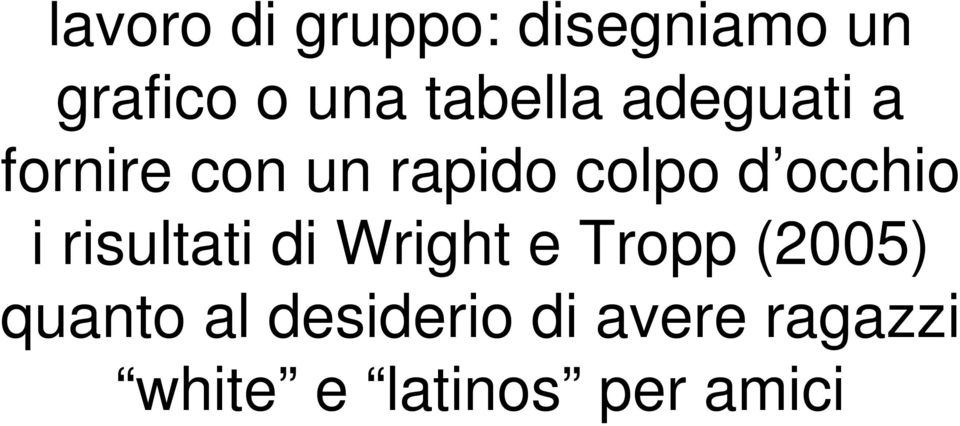 occhio i risultati di Wright e Tropp (2005) quanto