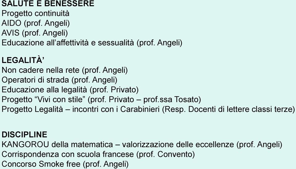 Privato) Progetto Vivi con stile (prof. Privato prof.ssa Tosato) Progetto Legalità incontri con i Carabinieri (Resp.