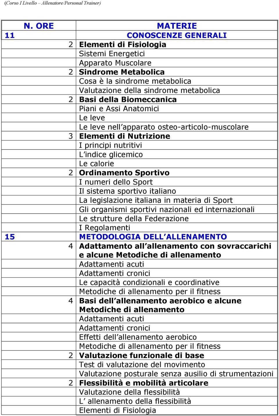 Biomeccanica Piani e Assi Anatomici Le leve Le leve nell apparato osteo-articolo-muscolare 3 Nutrizione I principi nutritivi L indice glicemico Le calorie 2 Ordinamento Sportivo I numeri dello Sport