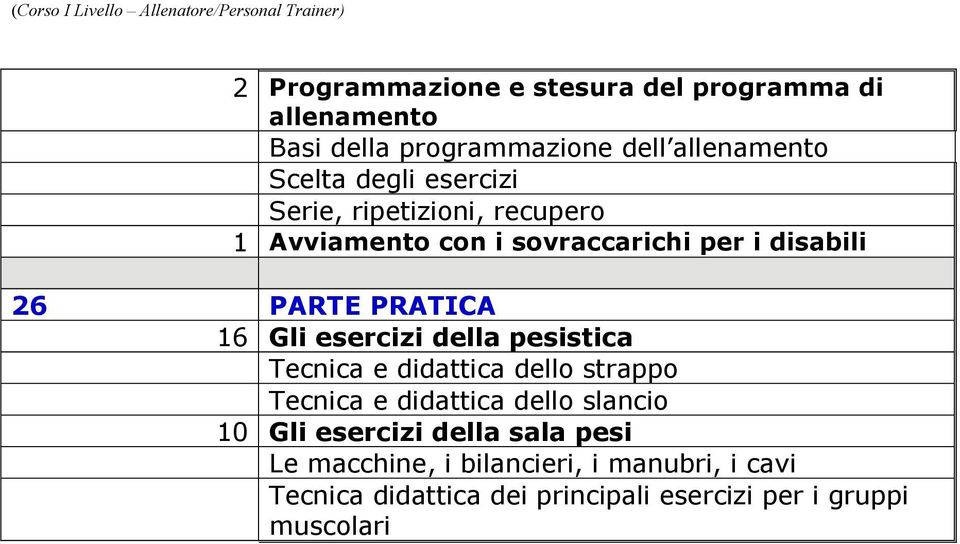 per i disabili 26 PARTE PRATICA 16 Tecnica e didattica dello strappo Tecnica e didattica dello slancio