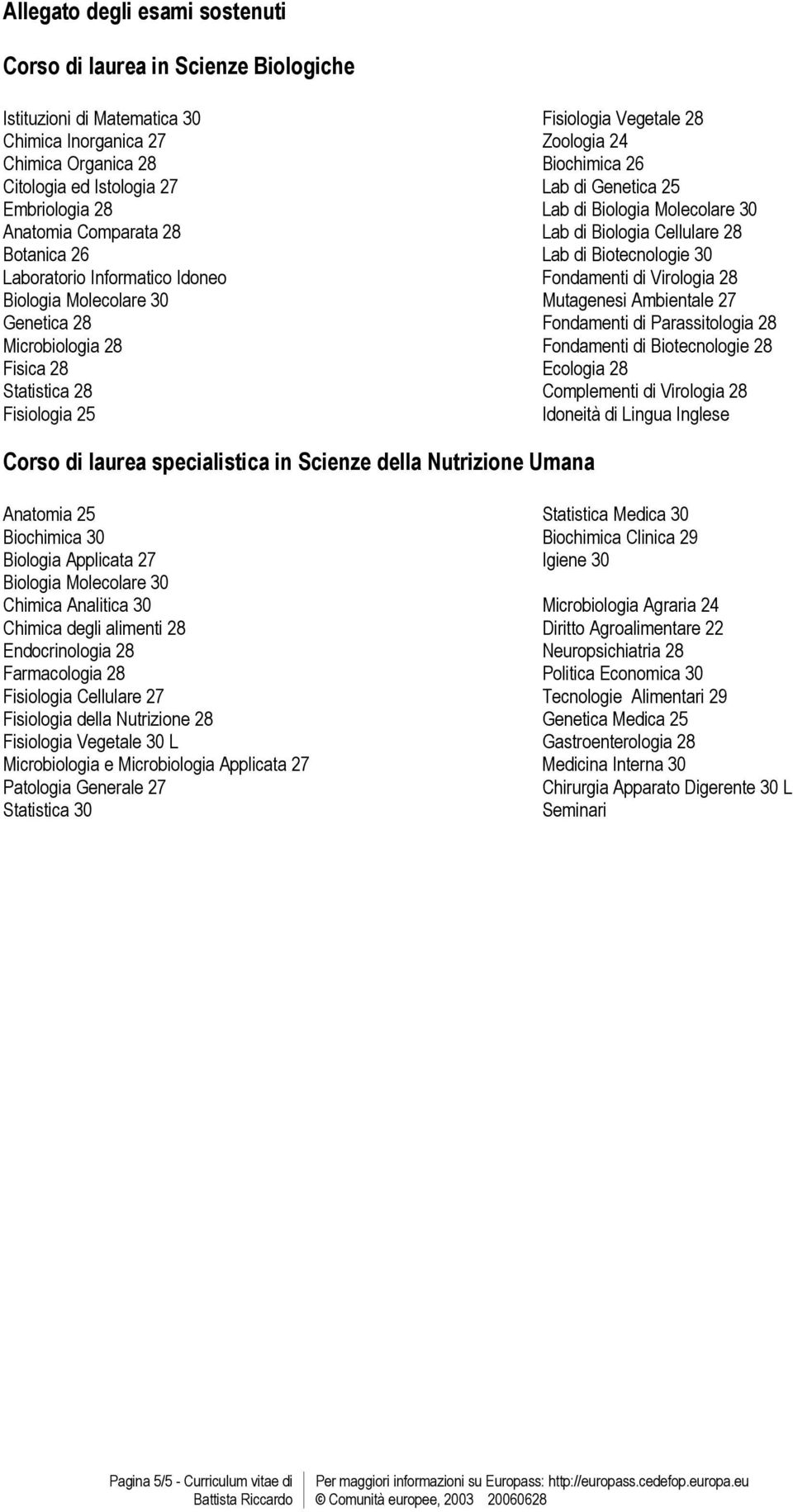 Fondamenti di Virologia 28 Biologia Molecolare 30 Mutagenesi Ambientale 27 Genetica 28 Fondamenti di Parassitologia 28 Microbiologia 28 Fondamenti di Biotecnologie 28 Fisica 28 Ecologia 28 Statistica