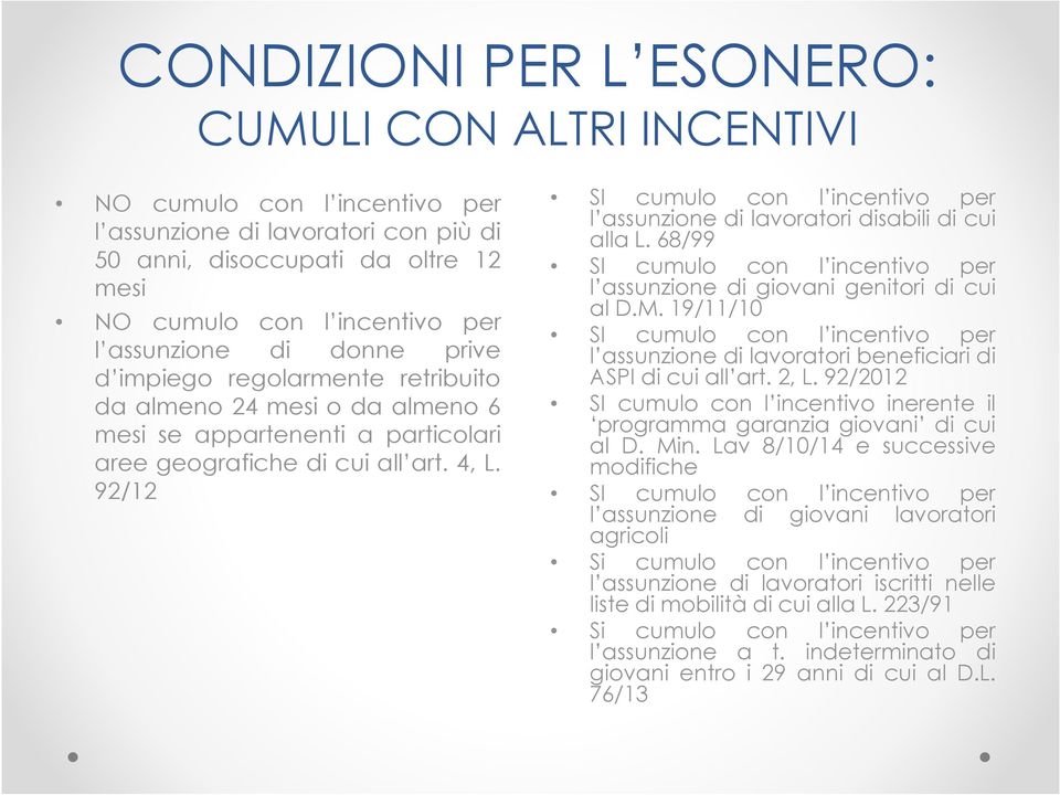 92/12 SI cumulo con l incentivo per l assunzione di lavoratori disabili di cui alla L. 68/99 SI cumulo con l incentivo per l assunzione di giovani genitori di cui al D.M.