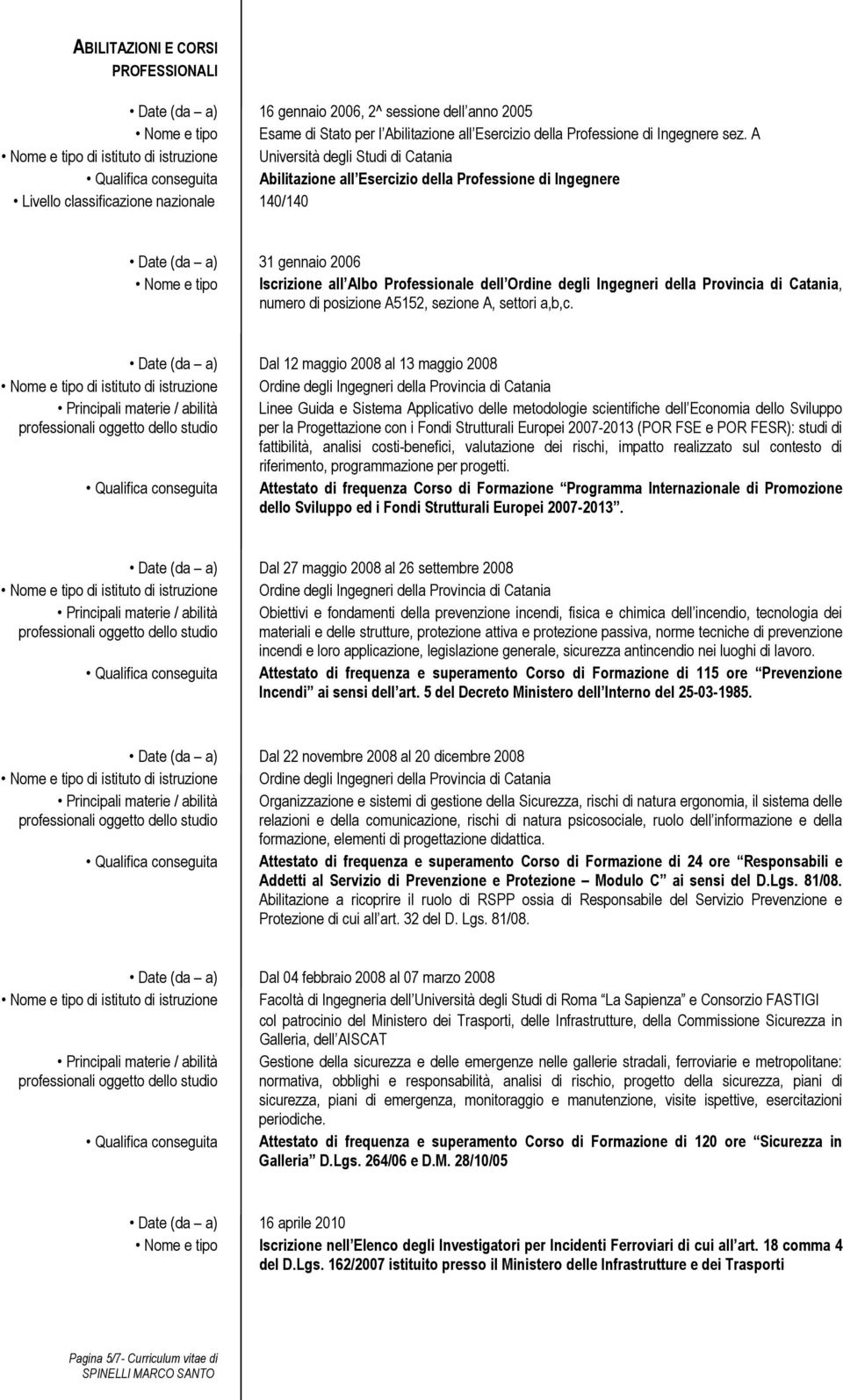 dell Ordine degli Ingegneri della Provincia di Catania, numero di posizione A5152, sezione A, settori a,b,c.