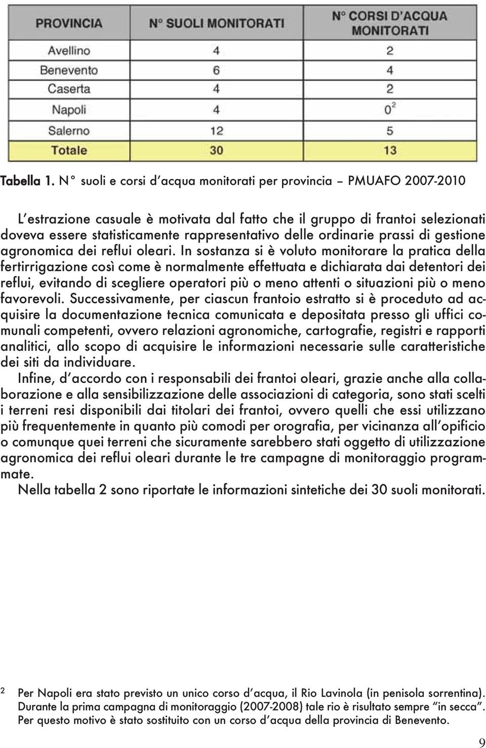 ordinarie prassi di gestione agronomica dei reflui oleari.