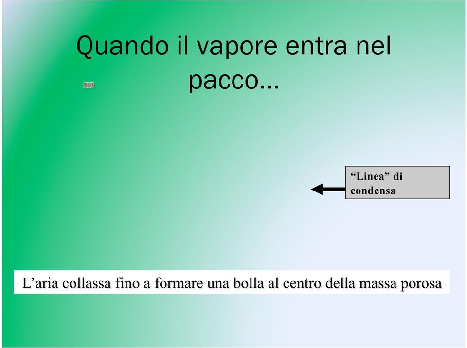 nel pacco