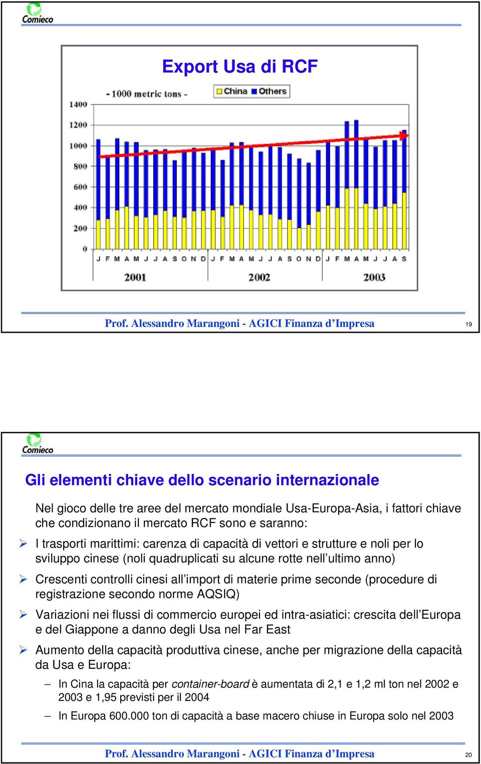 prime seconde (procedure di registrazione secondo norme AQSIQ) Variazioni nei flussi di commercio europei ed intra-asiatici: crescita dell Europa e del Giappone a danno degli Usa nel Far East Aumento