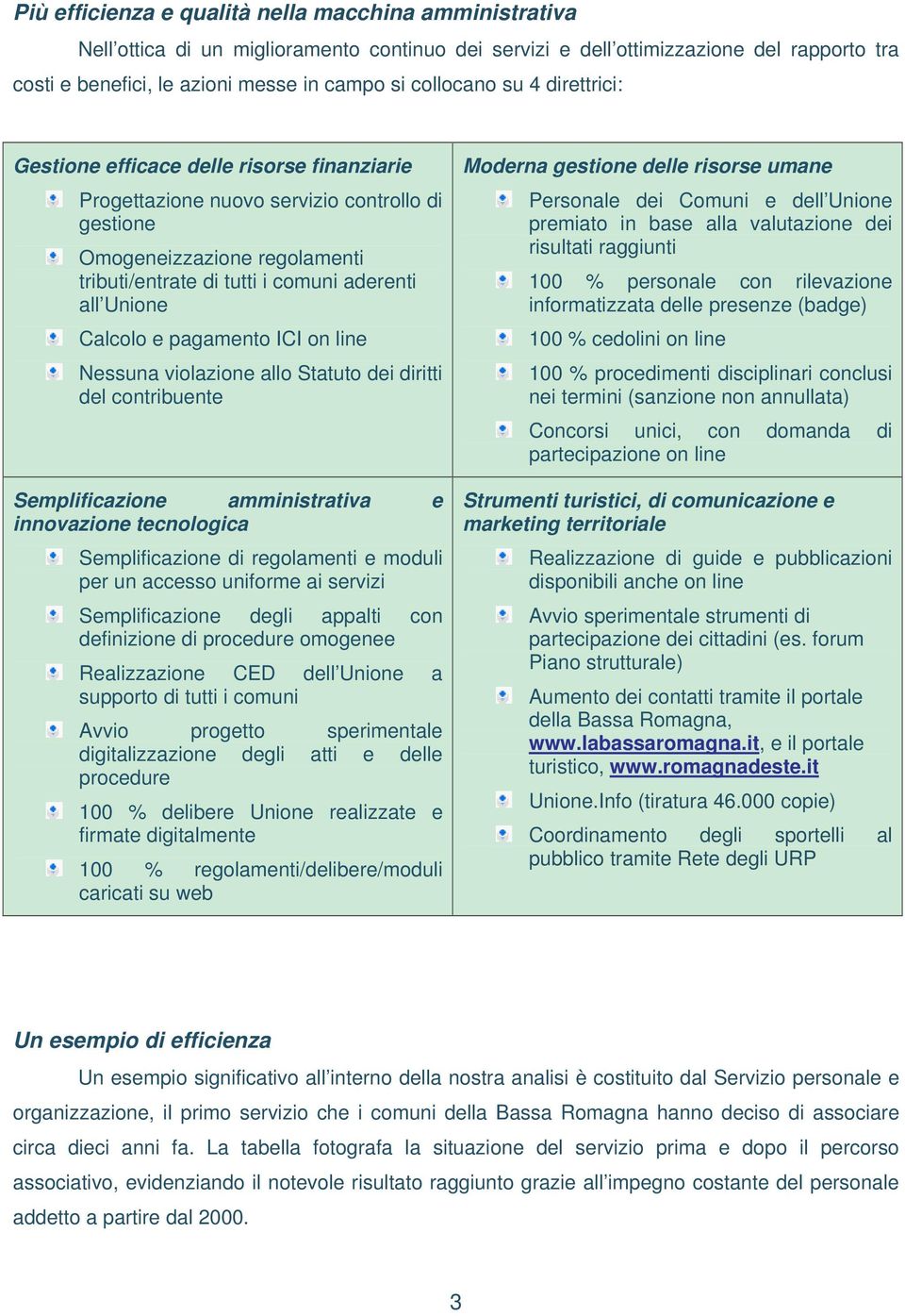 Unione Calcolo e pagamento ICI on line Nessuna violazione allo Statuto dei diritti del contribuente Semplificazione amministrativa e innovazione tecnologica Semplificazione di regolamenti e moduli