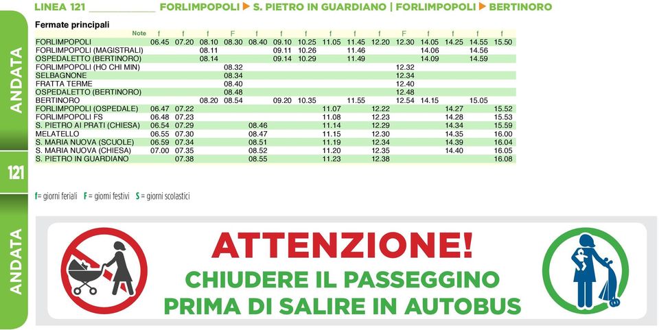 05 14.25 14.55 15.50 FORLIMPOPOLI (MAGISTRALI) 08.11 09.11 10.26 11.46 14.06 14.56 OSPEDALETTO (BERTINORO) 08.14 09.14 10.29 11.49 14.09 14.59 FORLIMPOPOLI (HO CHI MIN) 08.32 12.32 SELBAGNONE 08.