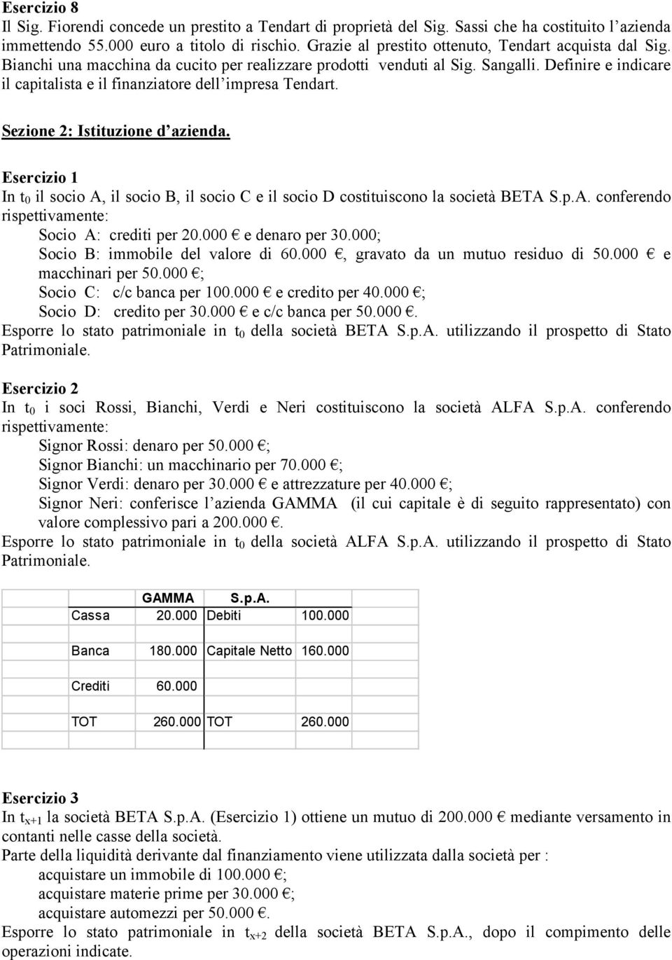 Definire e indicare il capitalista e il finanziatore dell impresa Tendart. Sezione 2: Istituzione d azienda.