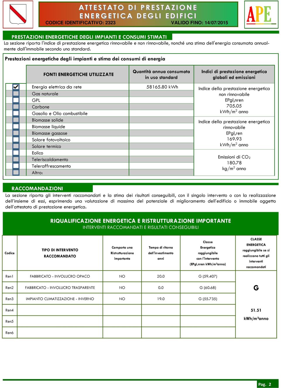 Prestazioni energetiche degli impianti e stima dei consumi di energia FONTI ENERETICHE UTILIZZATE Quantità annua consumata in uso standard Indici di prestazione energetica globali ed emissioni